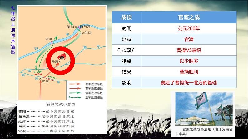 初中 历史 人教版(2024) 七年级上册(2024) 第16课 三国鼎立 课件06