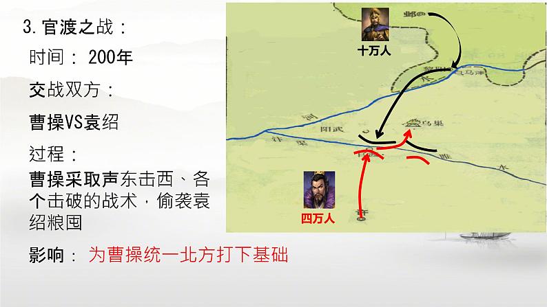 初中 历史 人教版(2024) 七年级上册(2024) 第16课 三国鼎立 课件第7页