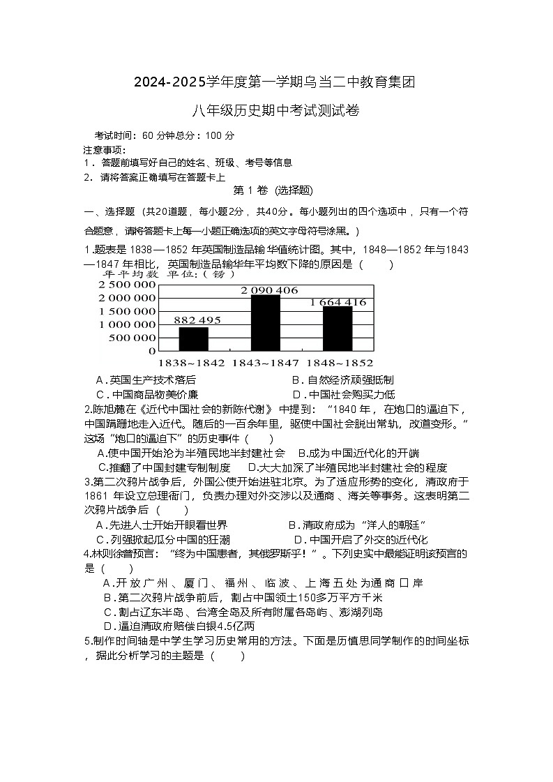 贵州省贵阳市乌当区部分校2024-2025学年部编版八年级上学期期中联考历史试题第1页