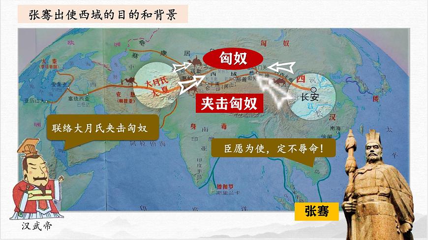 統(tǒng)編版歷史七年級(jí)上冊(cè)第14《課絲綢之路的開(kāi)通與經(jīng)營(yíng)西域》課件第6頁(yè)