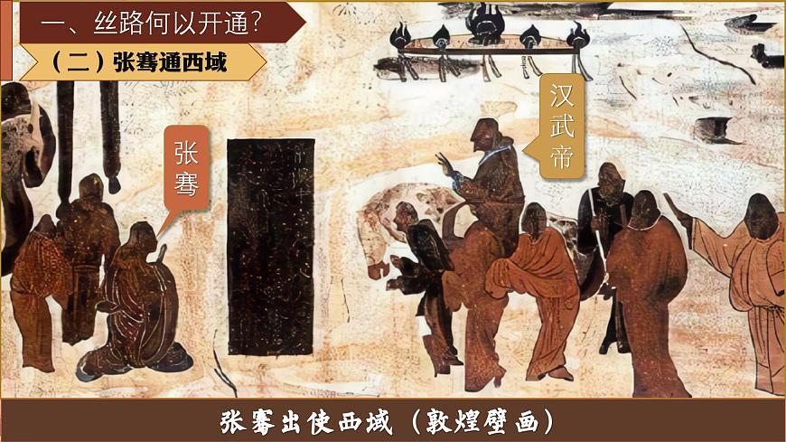 統(tǒng)編版歷史七年級(jí)上冊(cè)第14課《絲綢之路的開(kāi)通與經(jīng)營(yíng)西域》教學(xué)課件第5頁(yè)