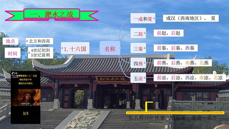 初中 历史 人教版(2024) 七年级上册(2024)第19课 北朝政治和北方民族大交融 课件第3页