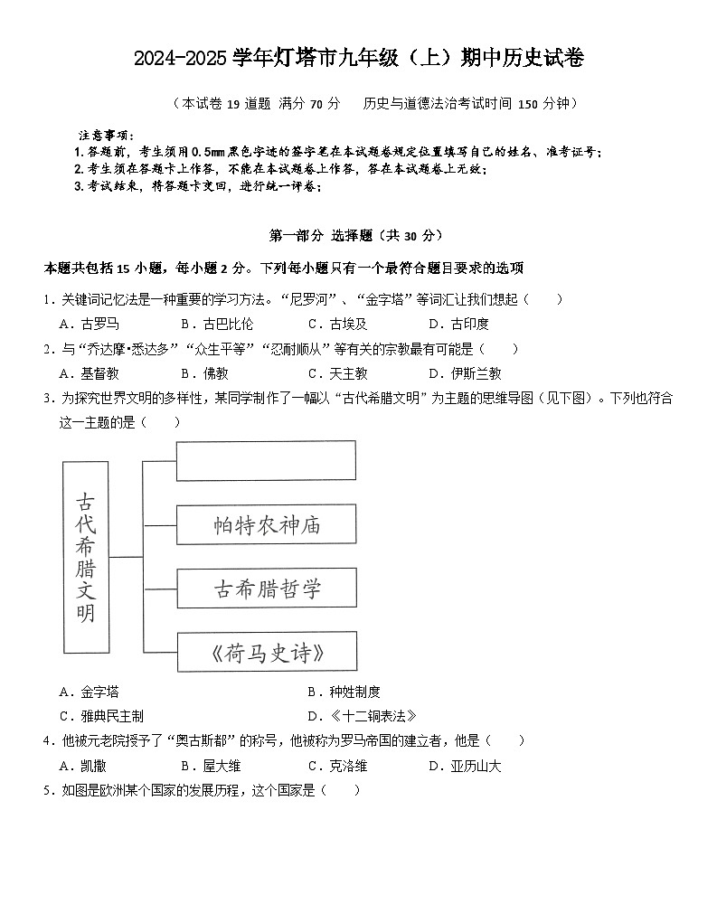 辽宁省辽阳市灯塔市2024-2025学年九年级上学期11月期中历史试题第1页