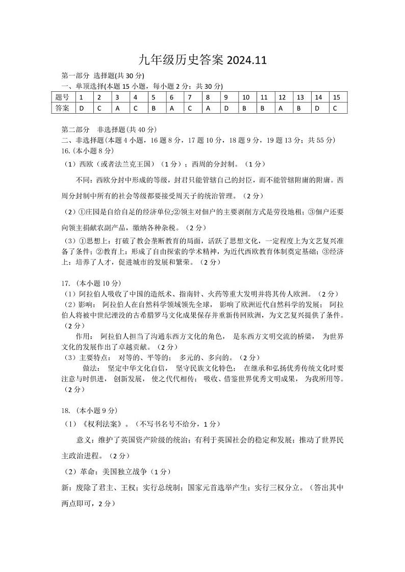 辽宁省鞍山市千山区2024-2025学年九年级上学期期中历史试卷01