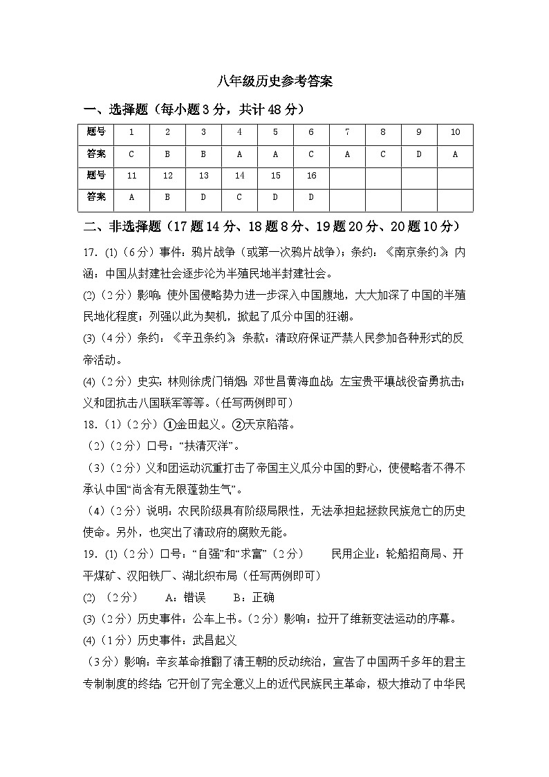 思源实验学校2024年下学期八年级期中考试历史参考答案第1页