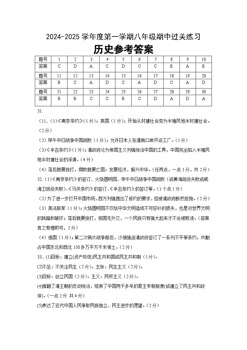 2024-2025學年度第一學期八年級歷史期中過關(guān)參考答案及評分標準第1頁