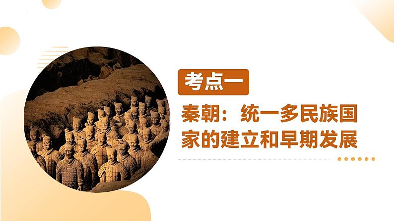 专题02 秦汉时期:统一多民族国家的建立和巩固(课件)-2025年中考历史一轮复习(湖南专用)第5页