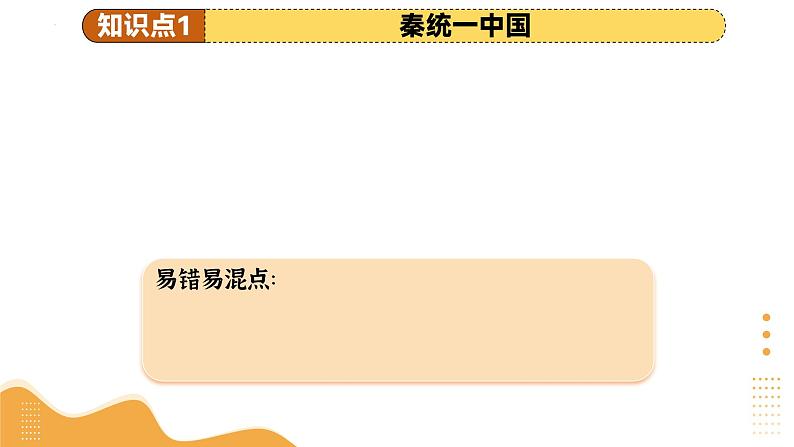 专题02 秦汉时期:统一多民族国家的建立和巩固(课件)-2025年中考历史一轮复习(湖南专用)第6页