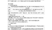 初中历史人教版（2024）九年级上册第一单元 古代亚非文明第2课 古代两河流域学案