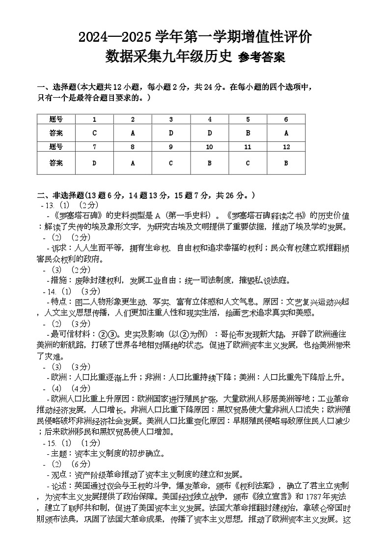 内蒙古自治区呼和浩特市回民区2024-2025学年九年级上学期11月期中历史试题01