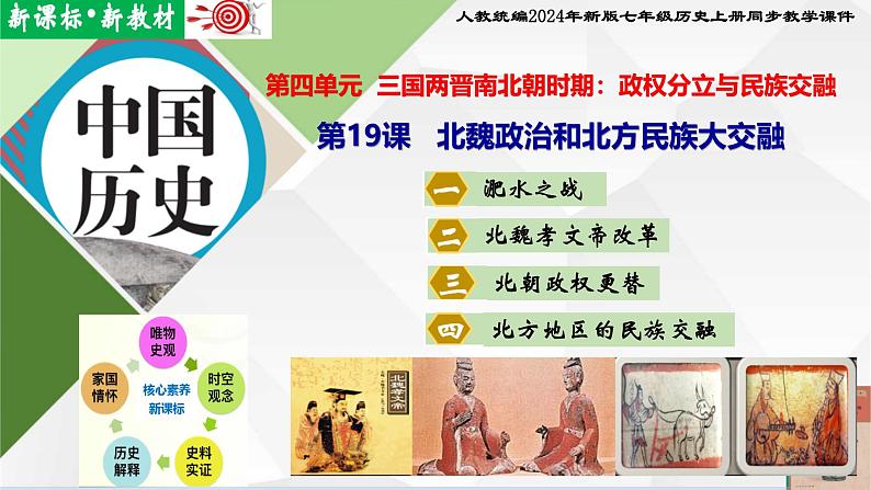 【新课标新教材】人教部编版七年级历史上册第19课 北朝政治和北方民族大交融(同步课件)第1页