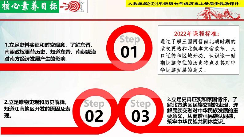 【新课标新教材】人教部编版七年级历史上册第19课 北朝政治和北方民族大交融(同步课件)第2页