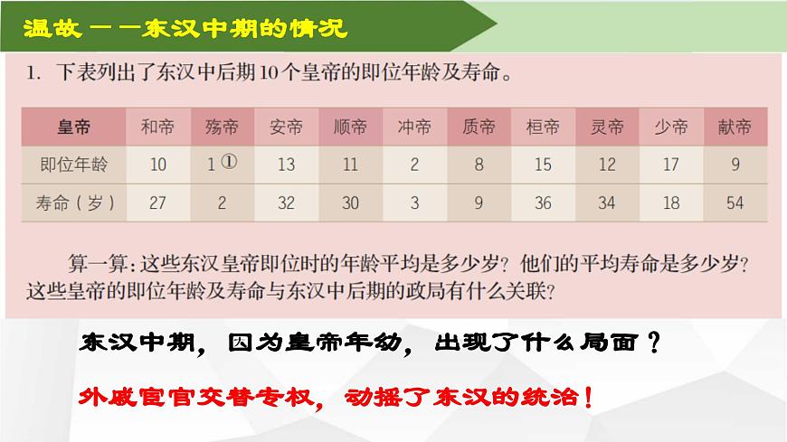 第16課三國鼎立——發(fā)現(xiàn)三國的魅力（PPT課件）第5頁