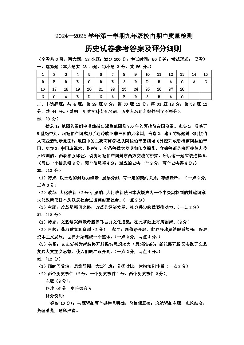 九年历史第1页