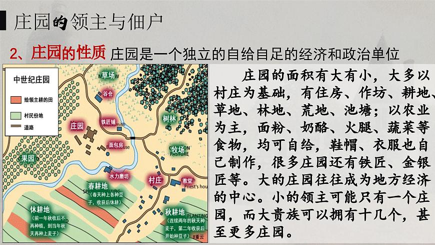 部編版歷史九年級上冊第三單元第八課_西歐莊園【課件】第5頁