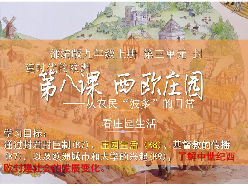 部编版历史九年级上册第三单元第八课_西欧庄园【课件】第3页