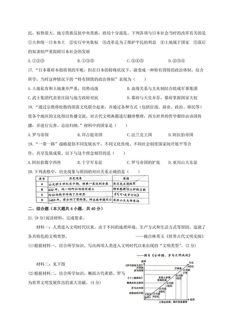 江西省景德镇市乐平市2024~2025学年九年级(上)期中历史试卷(含答案)第3页