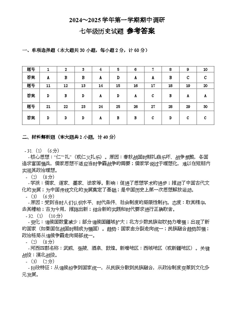 江苏省镇江市丹阳市2024-2025学年七年级上学期期中历史试题参考答案第1页
