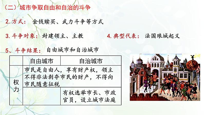 部编版历史九年级上册第三单元第九课_中世纪城市和大学的兴起【课件】第8页