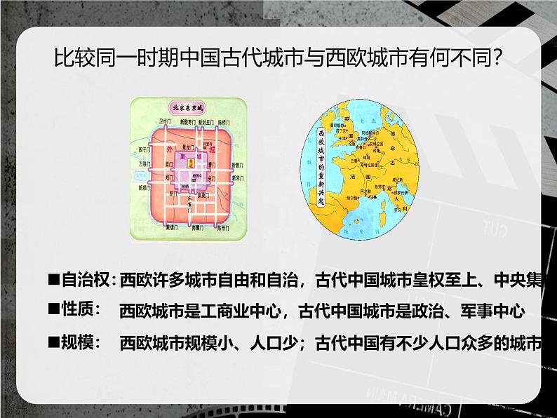 部编版历史九年级上册第三单元第九课_中世纪城市和大学的兴起【课件】第6页