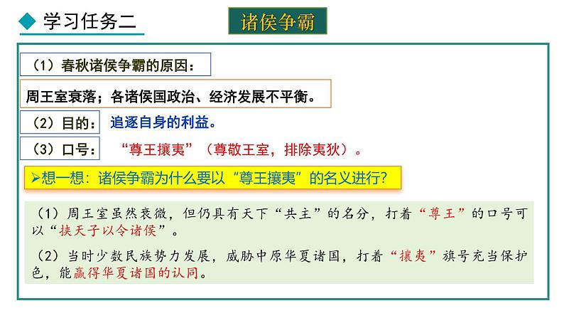 2024版历史七年级上册第二单元夏商周时期:奴隶制王朝的更替和向封建社会的过渡ppt 第5课动荡变化中的春秋时期第7页