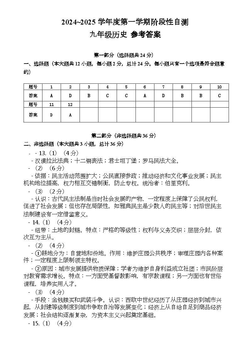 陜西省咸陽市興平市2024-2025學(xué)年九年級(jí)上學(xué)期期中歷史試題參考答案第1頁
