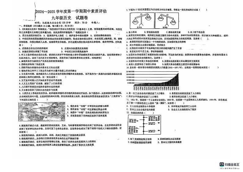 安徽省六安市智恒中学2024--2025学年上学期期中测评九年级历史试卷第1页