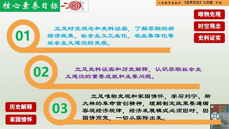 人教统编版九年级历史下册第11课 苏联的社会主义建设(同步教学课件)第3页
