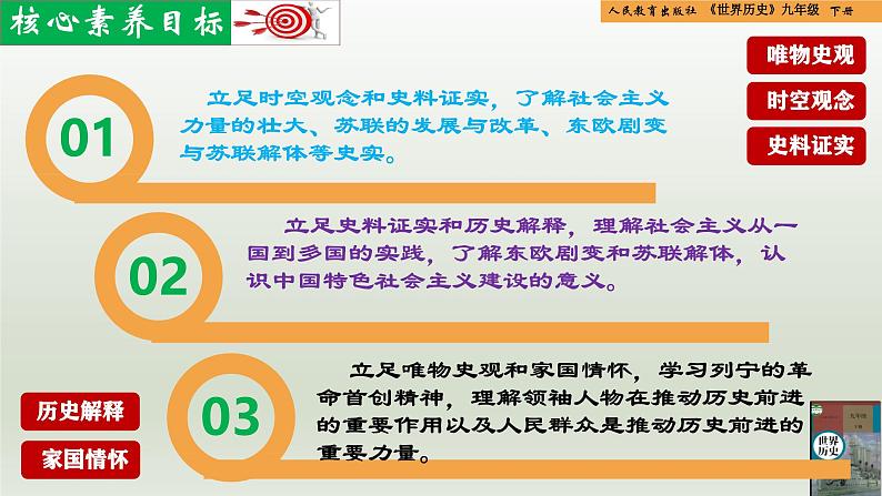 人教统编版九年级历史下册第18课 社会主义的发展与挫折(同步教学课件)第3页