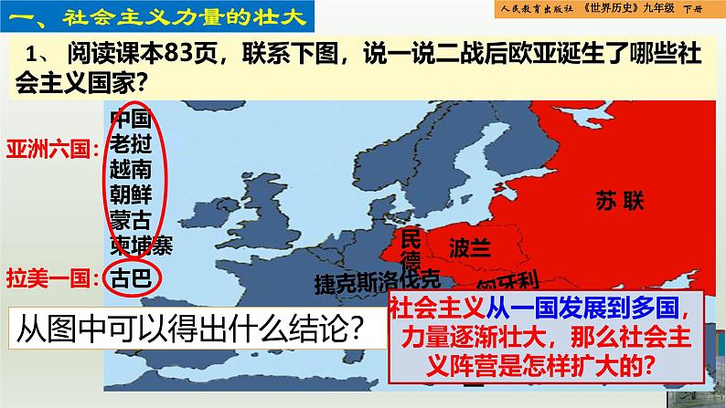 人教统编版九年级历史下册第18课 社会主义的发展与挫折(同步教学课件)第6页