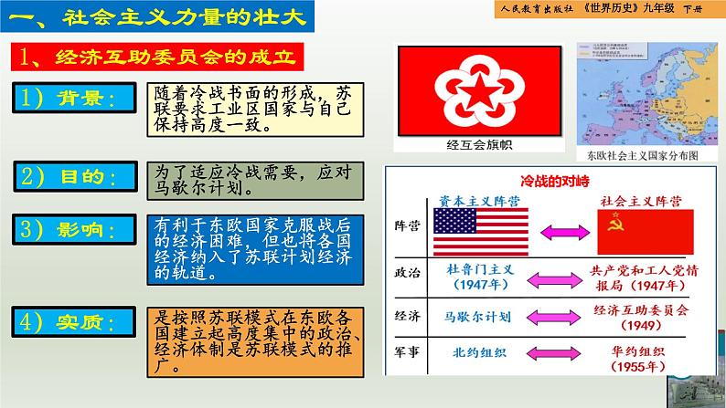 人教统编版九年级历史下册第18课 社会主义的发展与挫折(同步教学课件)第7页