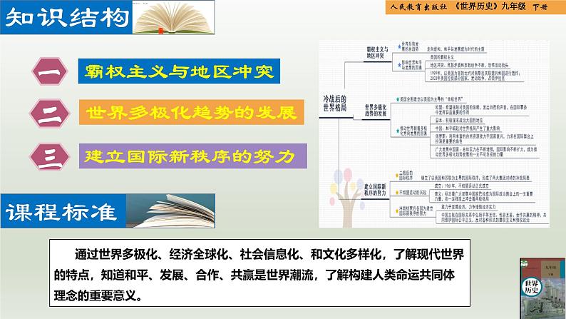 人教统编版九年级历史下册第21课 冷战后的世界格局(同步教学课件)02