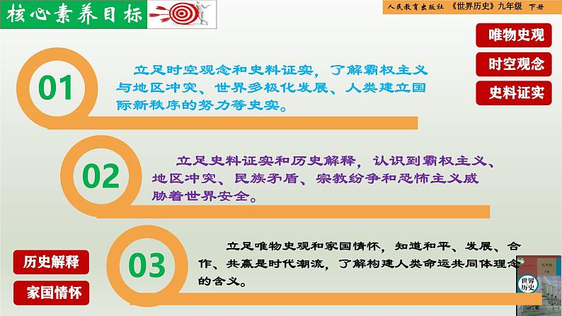人教统编版九年级历史下册第21课 冷战后的世界格局(同步教学课件)03