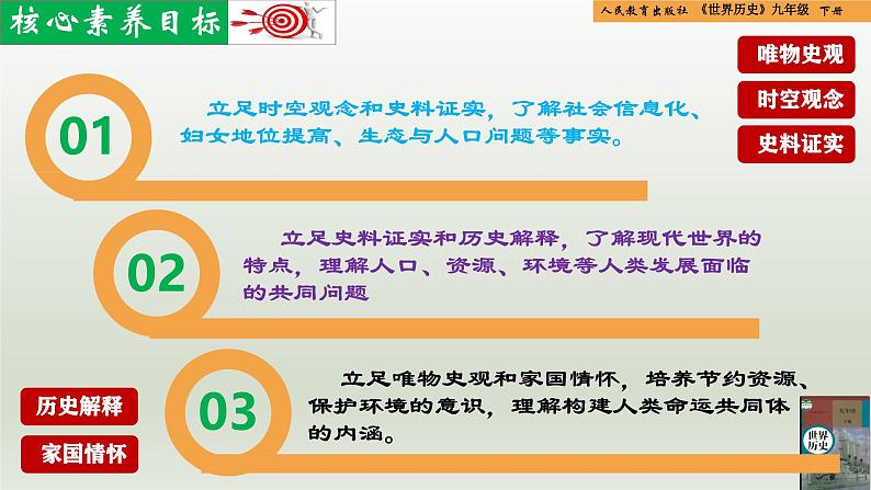 人教统编版九年级历史下册第22课 不断发展的现代社会(同步教学课件)第3页