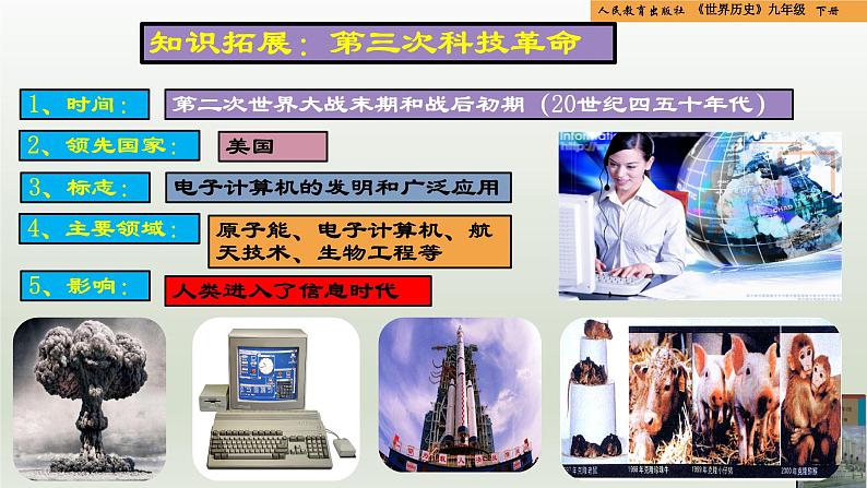 人教统编版九年级历史下册第22课 不断发展的现代社会(同步教学课件)第6页