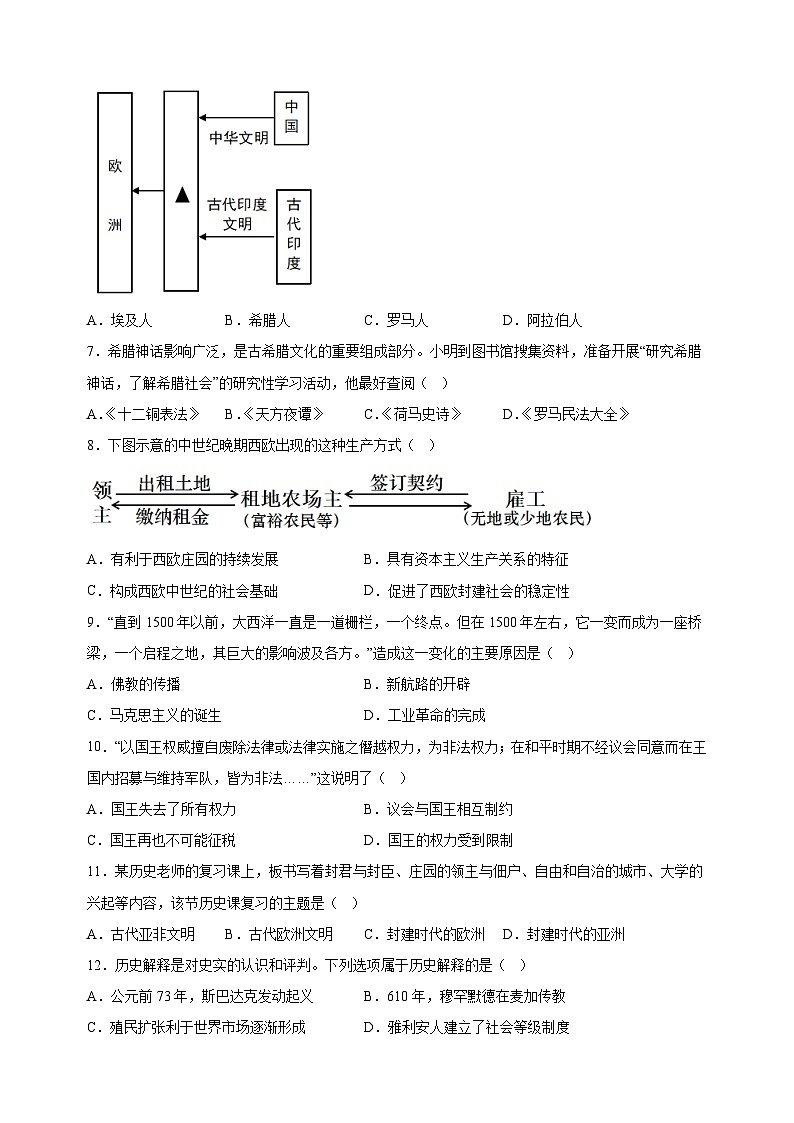 江苏省连云港市2024-2025学年九年级上学期期中历史试卷(含答案解析)第2页