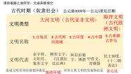 初中历史人教版（2024）九年级上册第11课 古代日本教学ppt课件