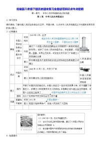 統(tǒng)編版八年級(jí)下冊(cè)歷史期末復(fù)習(xí)全冊(cè)讀背知識(shí)點(diǎn)考點(diǎn)提綱學(xué)案