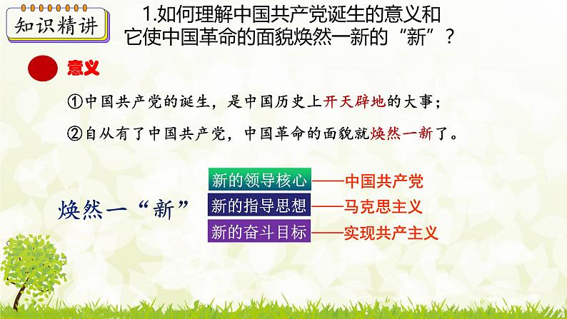 新课堂探索课件 部编版历史8年级上册 第14课 中国共产党诞生第7页