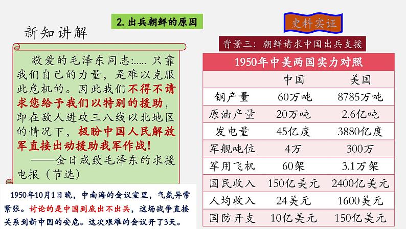 第2课 抗美援朝【大单元教学课件】第6页