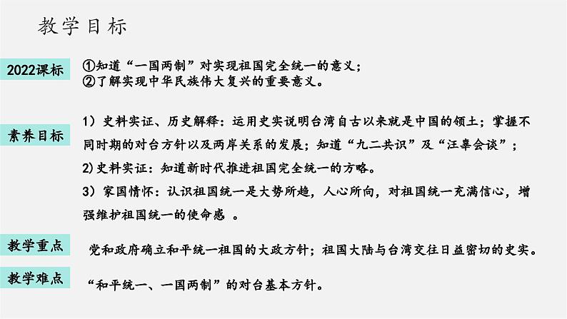 【新课标大单元】部编版历史八年级下册第14课 海峡两岸的交往(教学课件+大单元教学设计+课时教案)02