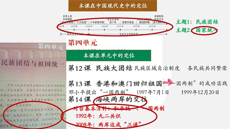【新课标大单元】部编版历史八年级下册第14课 海峡两岸的交往(教学课件+大单元教学设计+课时教案)03