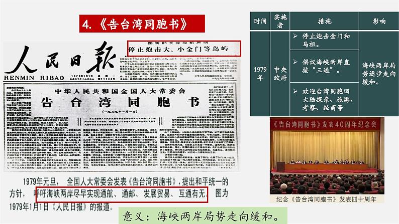 【新课标大单元】部编版历史八年级下册第14课 海峡两岸的交往(教学课件+大单元教学设计+课时教案)08