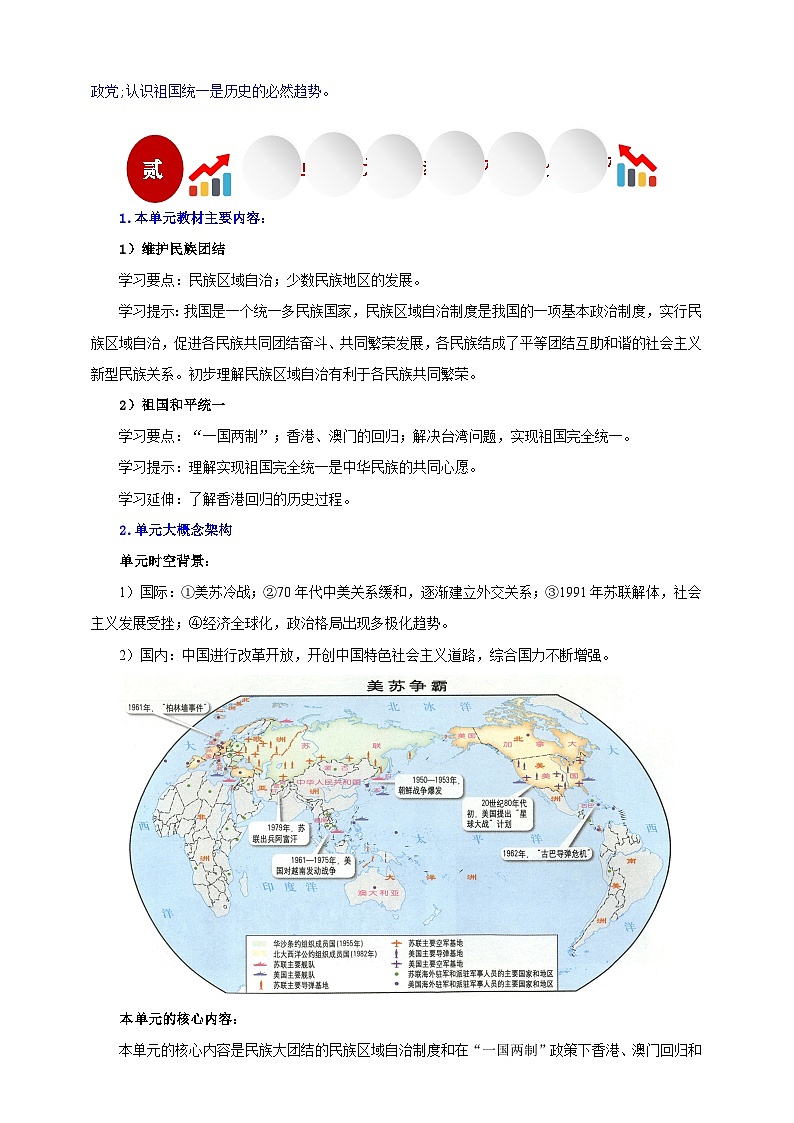 【新课标大单元】部编版历史八年级下册第14课 海峡两岸的交往(教学课件+大单元教学设计+课时教案)02