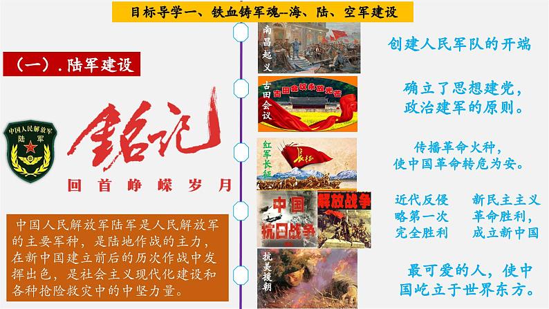 【新课标大单元】部编版历史八年级下册第15课 钢铁长城(教学课件+大单元教学设计+课时教案)05