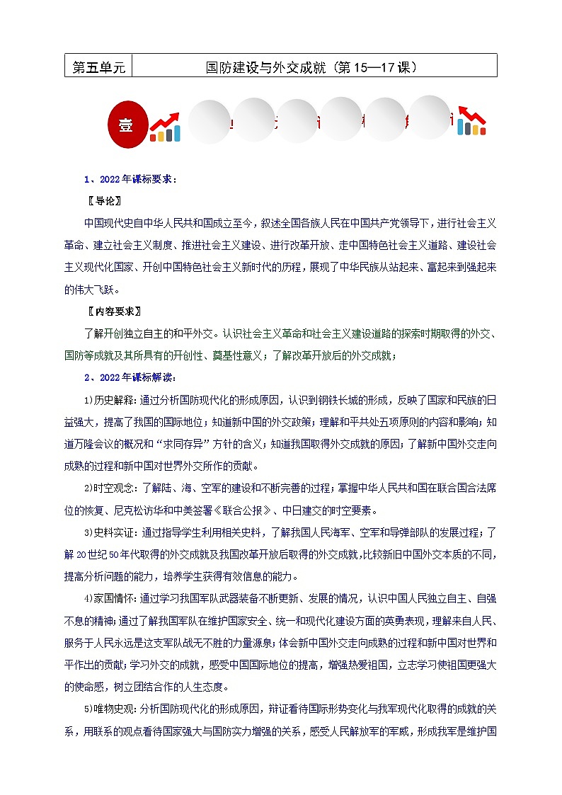 【新课标大单元】部编版历史八年级下册第15课 钢铁长城(教学课件+大单元教学设计+课时教案)01