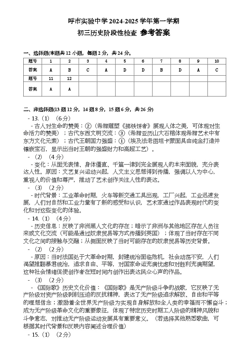 内蒙古自治区呼和浩特市实验集团2024-2025学年九年级上学期11月期中历史试题参考答案第1页