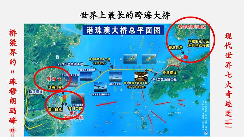 第13课 香港和澳门回归祖国【大单元教学课件】第4页