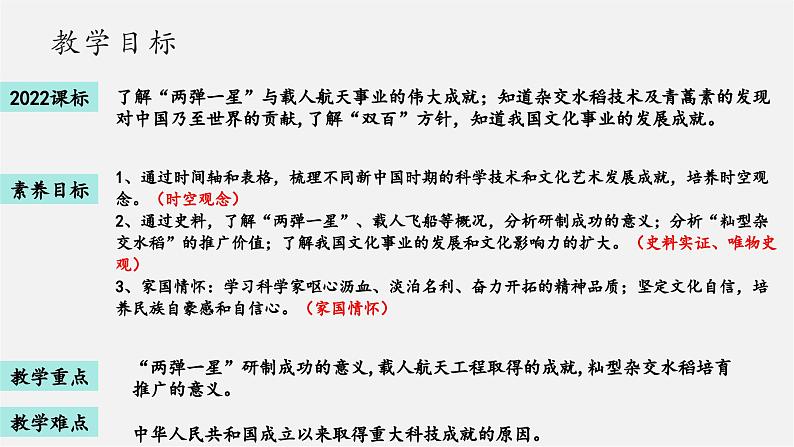 第18课 科学文化成就【大单元教学课件】第2页