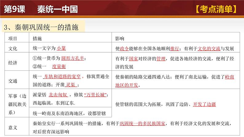 第三单元 秦汉时期:统一多民族封建国家的建立和巩固(考点串讲)课件-2024-2025学年七年级历史上册单元知识清单·精练(统编版2024)第8页
